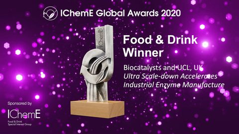 Global Awards FOODDRINK 2020