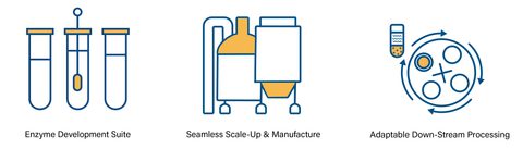 Website fermentation services 09 01 01